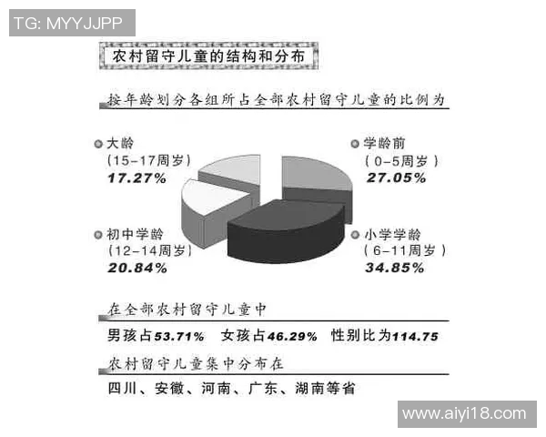 北京篮球队心理素质分析:数据揭示运动员在比赛中的心理表现与影响因素 北京篮球队心理素质分析:数据揭示运动员在比赛中的心理表现与影响因素