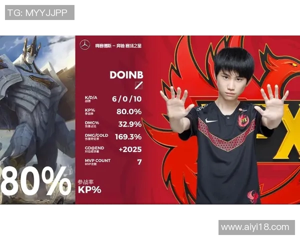 王者荣耀最新实力排名揭晓FPX战队再创辉煌成就引发关注 王者荣耀最新实力排名揭晓FPX战队再创辉煌成就引发关注