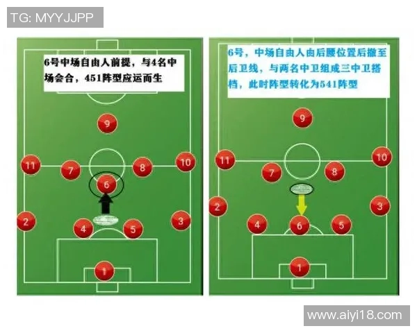 南京足球队与成都足球队赛后分析灵活性表现及战术调整探讨 南京足球队与成都足球队赛后分析灵活性表现及战术调整探讨