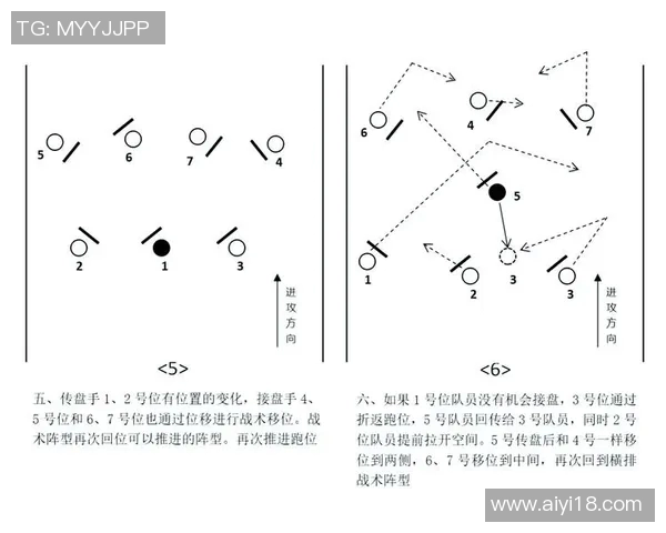武汉飞盘队中路突破战术解析与实战应用探讨